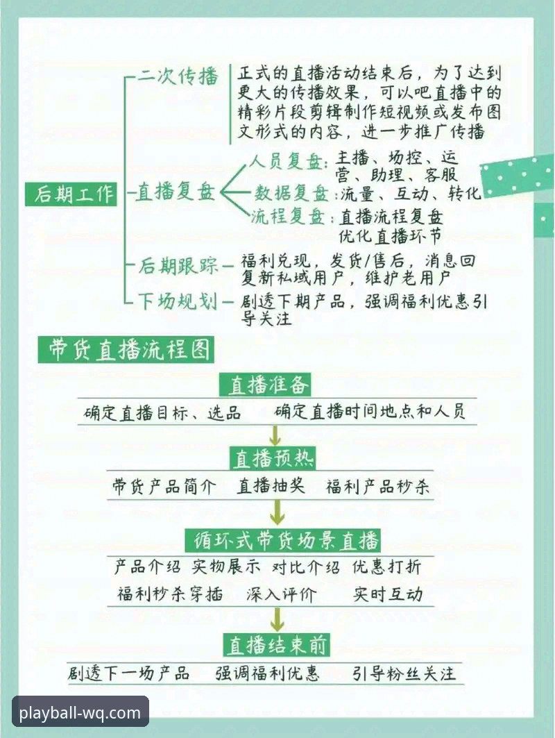 玩球体育APP下载 季后赛大胜实战复盘:玩球体育平台观赛数据解析与操作教程