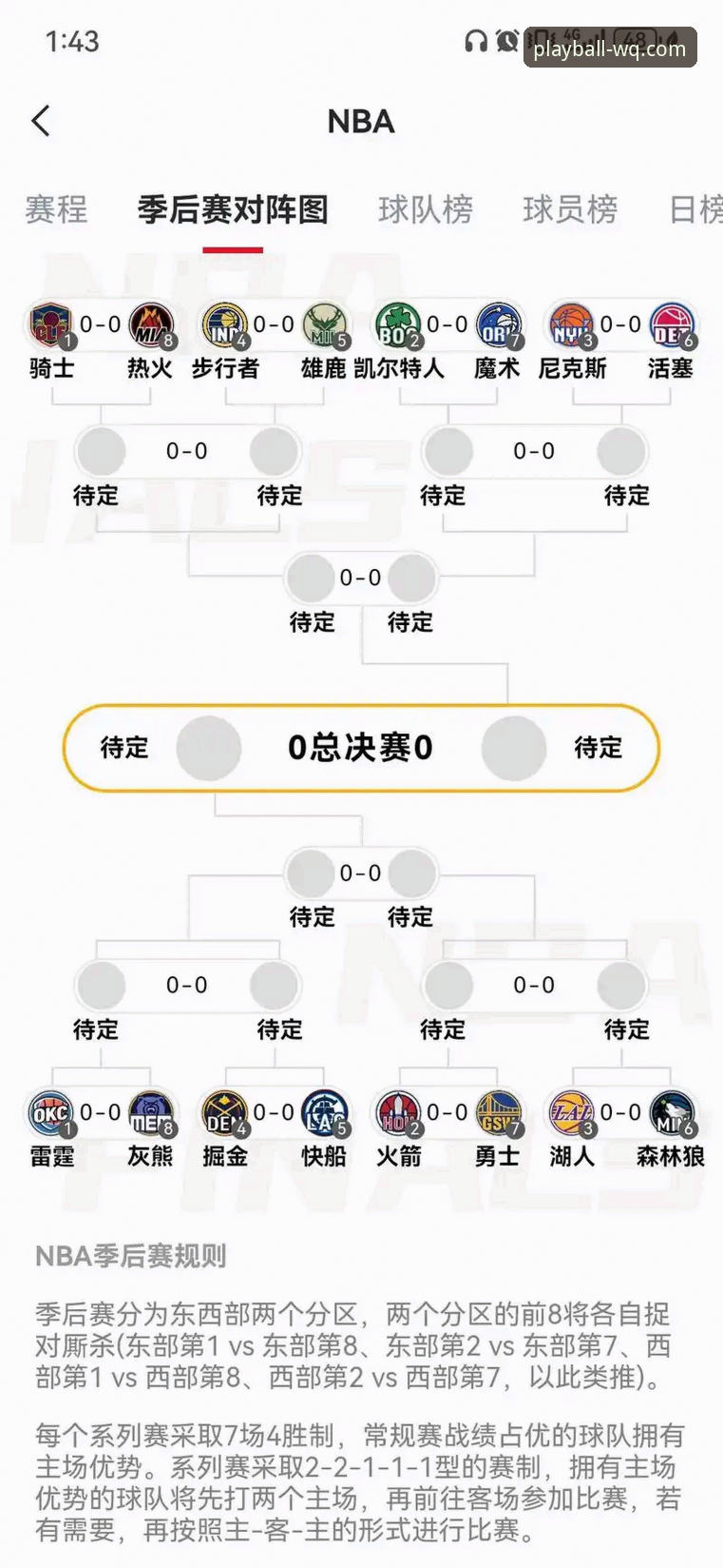 玩球体育APP下载 季后赛大胜实战复盘:玩球体育平台观赛数据解析与操作教程
